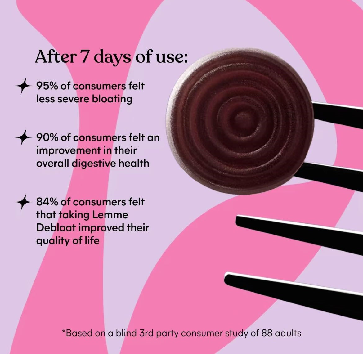 Lemme Debloat Gummies